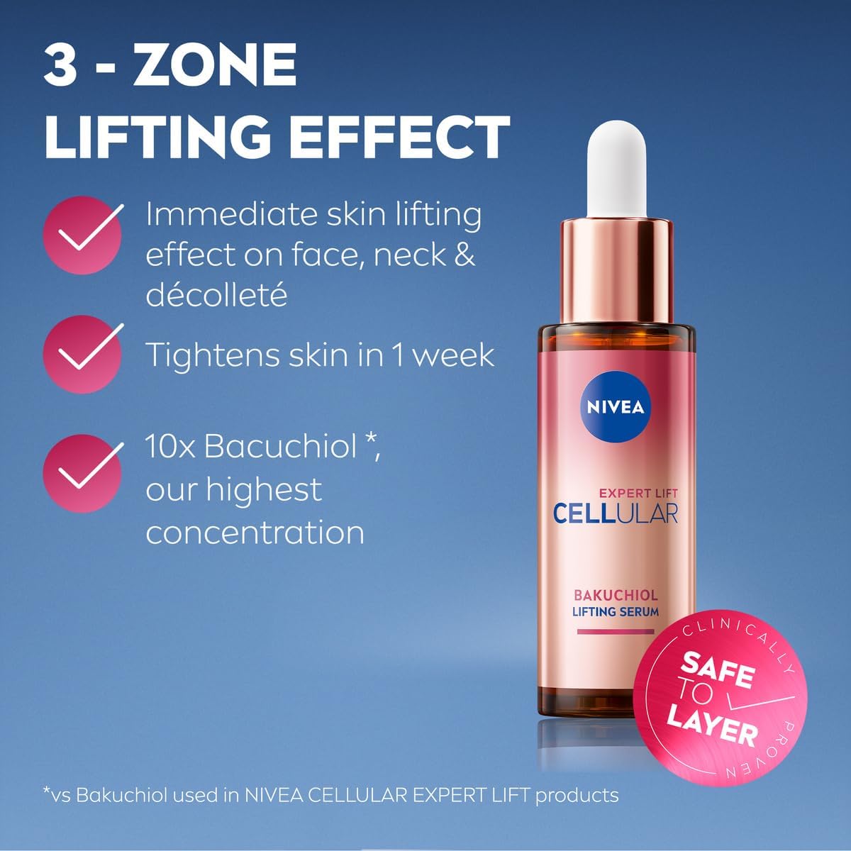 NIVEA Ultimate Lift Solution Bundle set 50ml, 50ml, 30ml